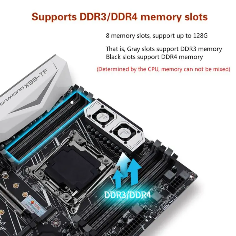 HUANANZHI X99 материнская плата с двумя M.2 NVME слот Поддержка DDR3 DDR4 LGA2011-3