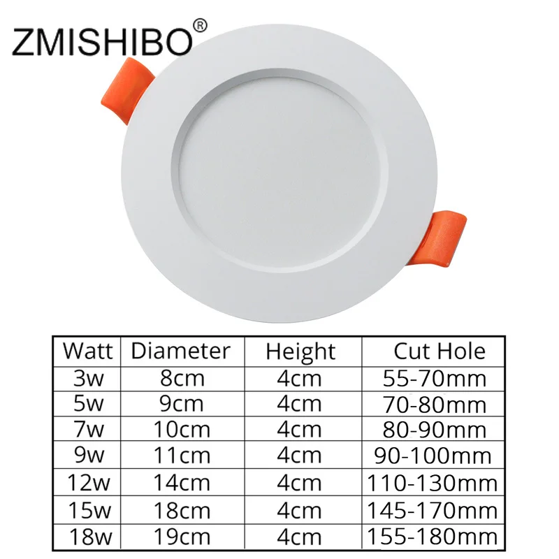 ZMISHIBO светодиодный встраиваемый потолочный светильник 3000 K/4000 K/6000 K 3W 5W 7W 9W 12W 15W 18W 220V для гостиной и кухни