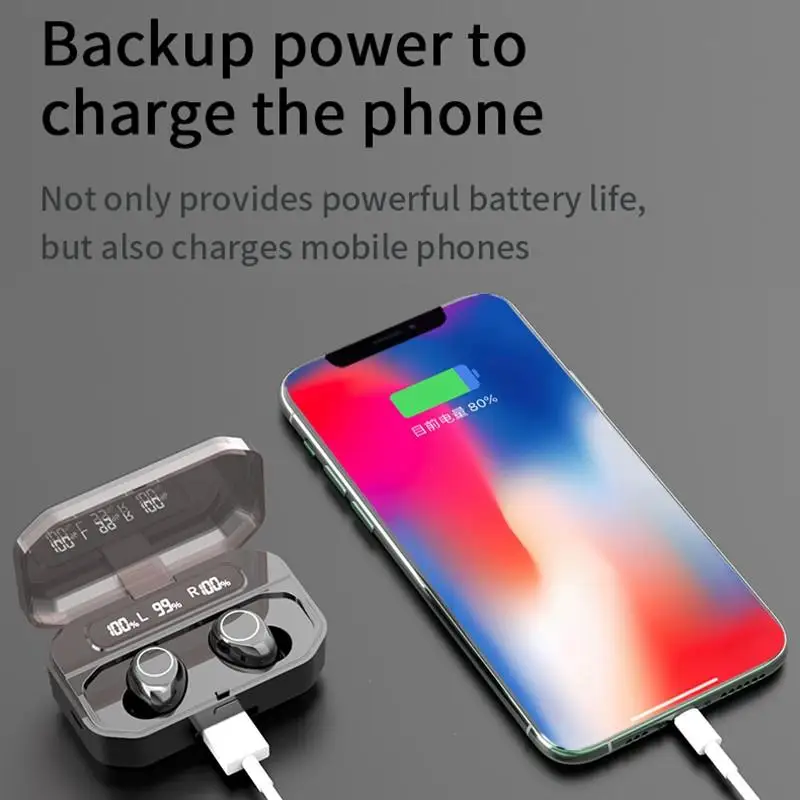 S9 TWS Bluetooth беспроводные наушники три светодиодный дисплей питания сенсорное