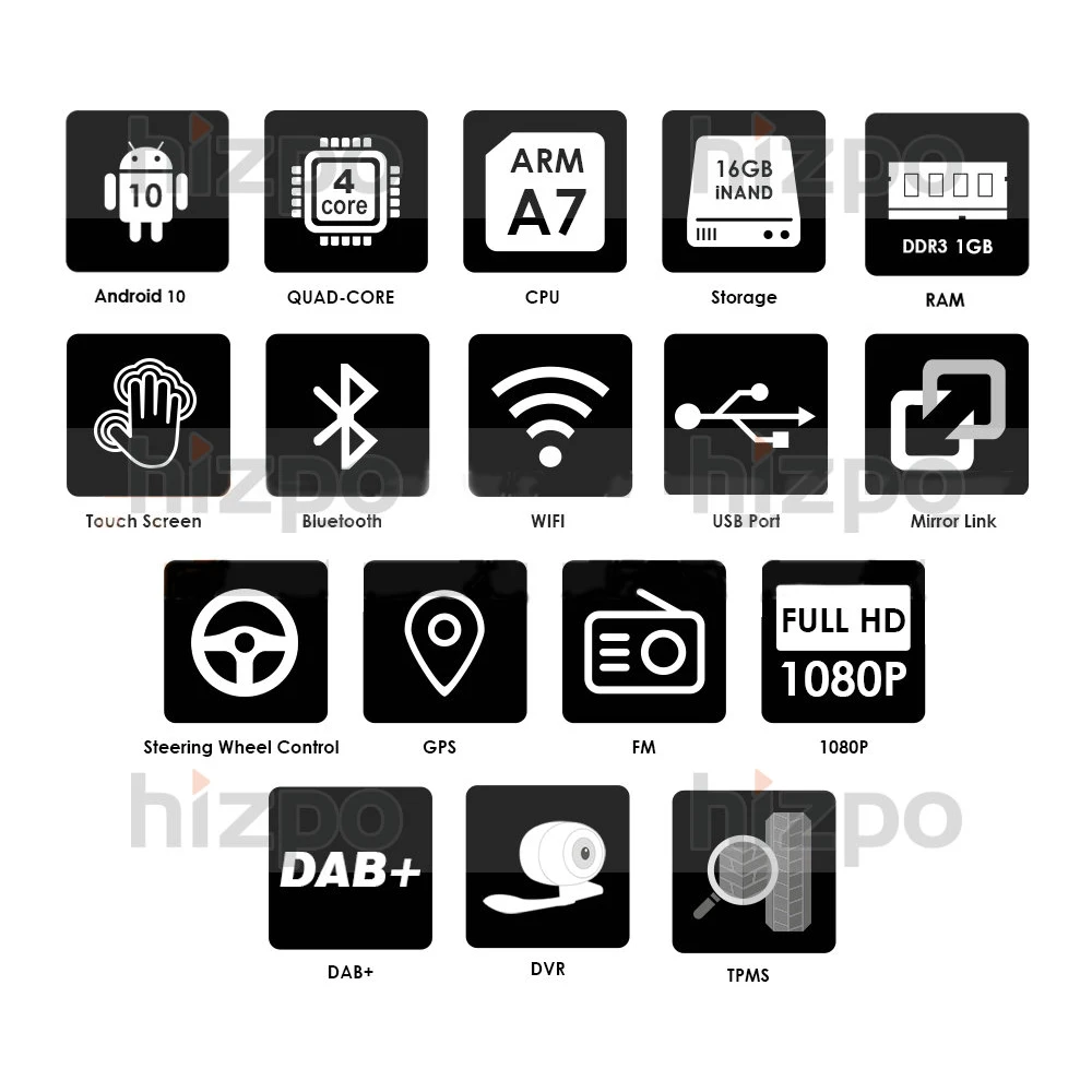 Автомобильный мультимедийный плеер 2 Din на Android 10 с GPS для Volkswagen VW Golf Passat B6 Touran Polo Sedan