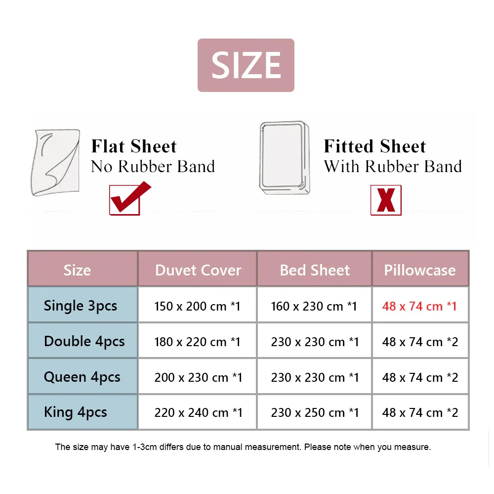 

Sister's clothing was of fine linen, purple, scarlet, and fine linen
