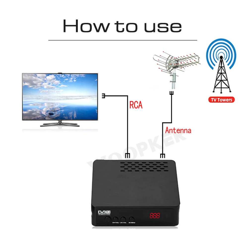 

DVB-T2 DVB-C TV Receptor Fully 1080P Digital TV Tuner Receiver DVB T2 H.265 Terrestrial Decoder WIFI TV BOX Europe