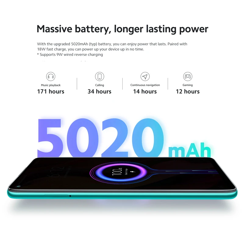 Глобальная версия Xiaomi Redmi Note 9 4 Гб 128 ГБ NFC мобильный телефон MTK Helio G85 Восьмиядерный
