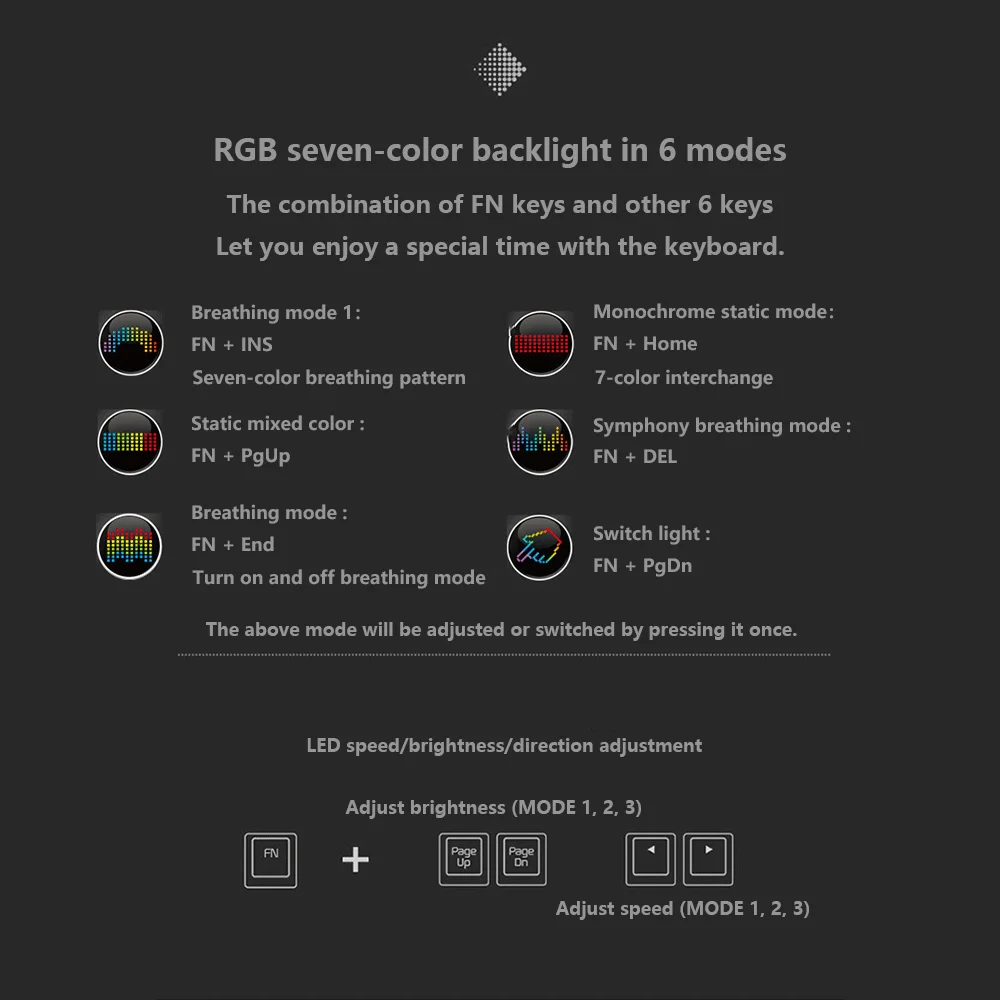 Проводная Бесшумная игровая клавиатура Maxkey USB горячая распродажа RGB подсветка