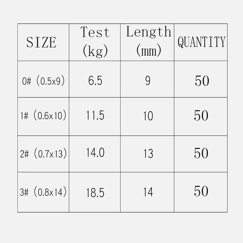 50 шт./лот крючок из нержавеющей стали быстрый фиксатор поворотный твердые кольца