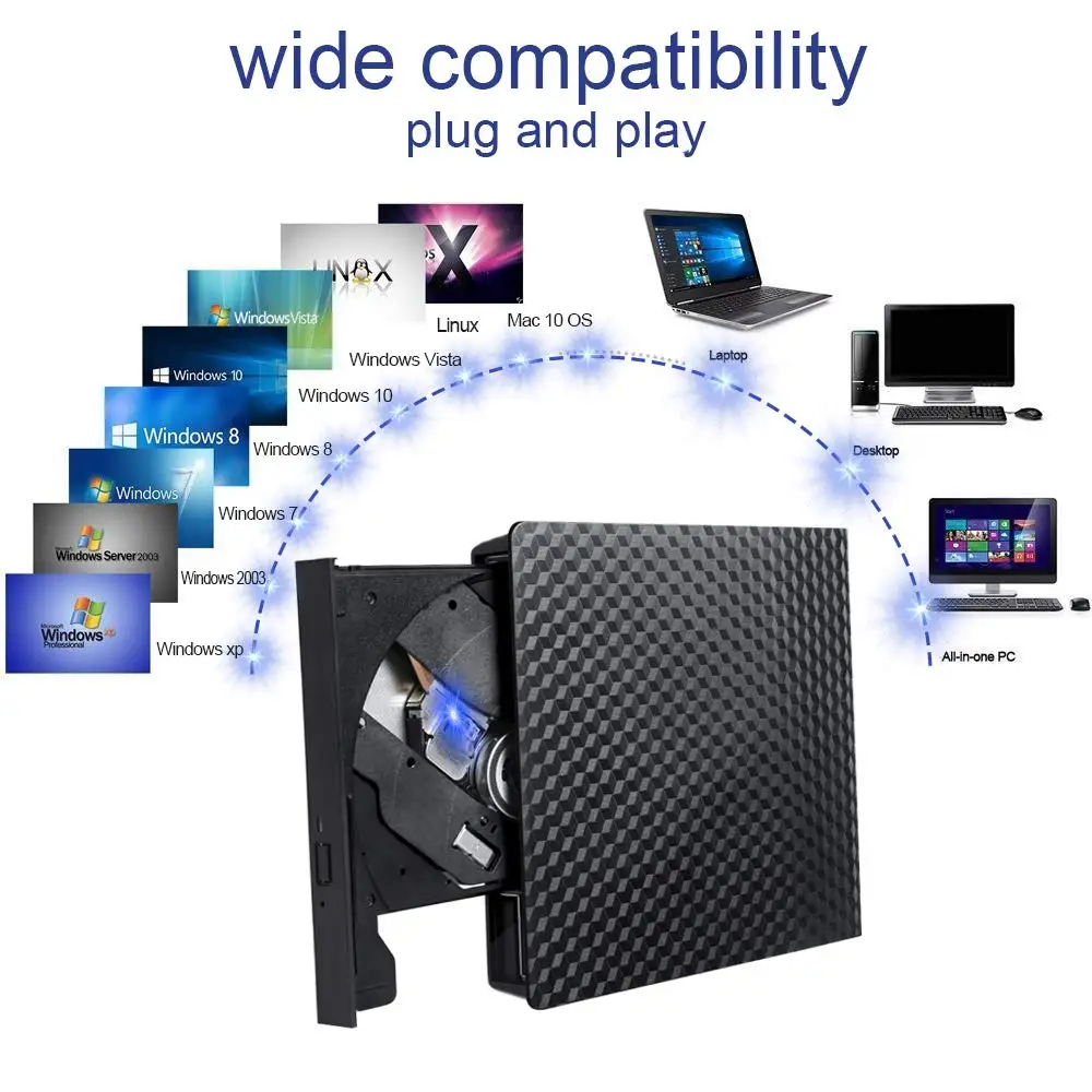 Внешний CD DVD привод Оптический DVD/Burner горелка Писатель плеер Тип C и USB 3 0 Поддержка