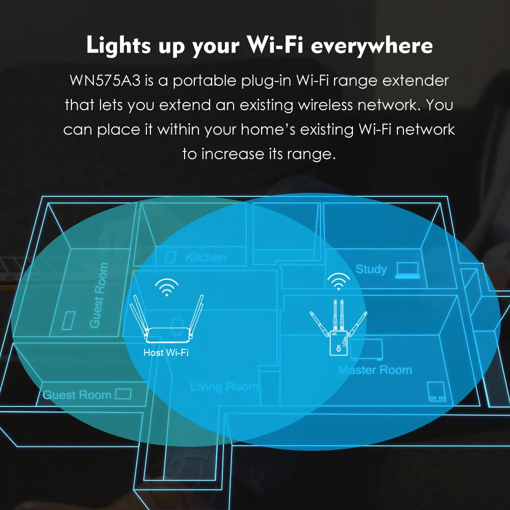 Wavlink AC1200 Беспроводной Wi-Fi ретранслятор/усилитель/маршрутизатор расширитель диапазона Двухдиапазонная точка доступа WPS кнопка с 4 внешними антеннами