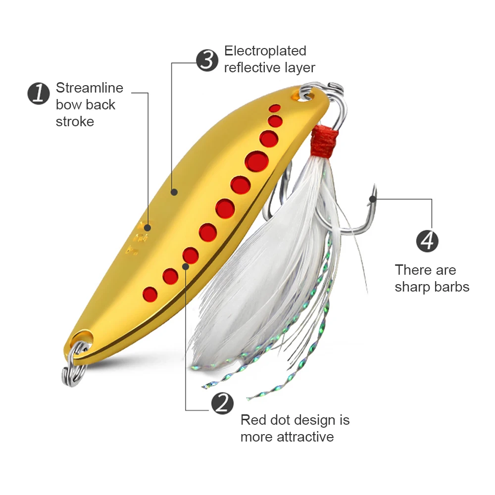 

Metal Spinner Spoon Fishing Bass Lure Hard Baits Sequins Noise Paillette Feather Treble Hook Tackle 5/10/15/20/25g
