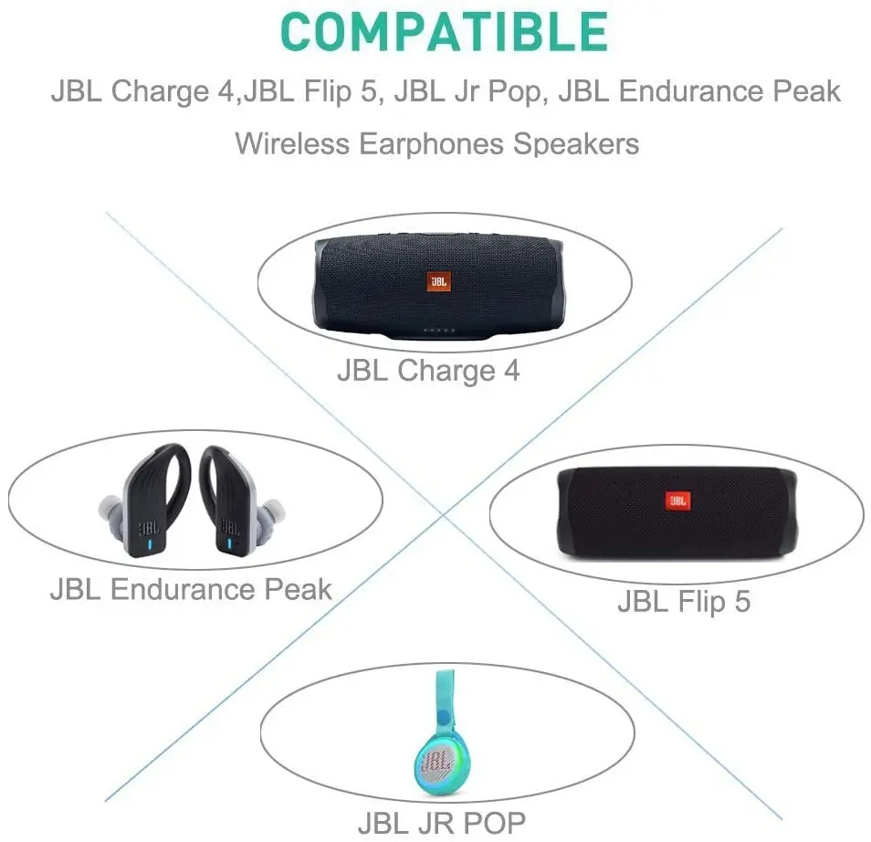 Зарядное устройство с адаптером переменного тока для JBL Charge 4 Flip 5 Jr Pop-динамик