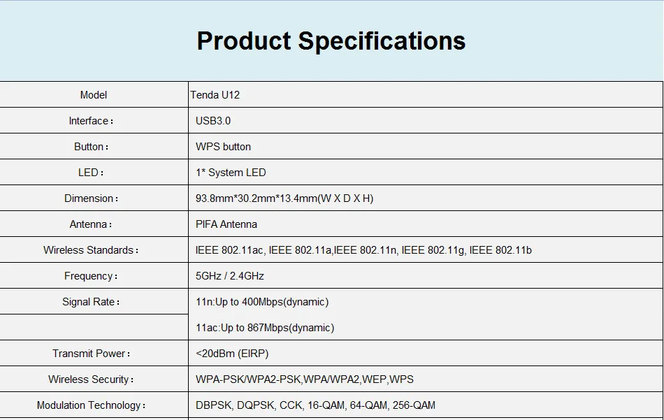 Tenda U12 AC1300Mbps беспроводной Wifi USB адаптер сетевые карты, двухдиапазонный 2,4G/5,0 GHz WiFi USB сеть, USB 3,0, гигабитный маршрутизатор