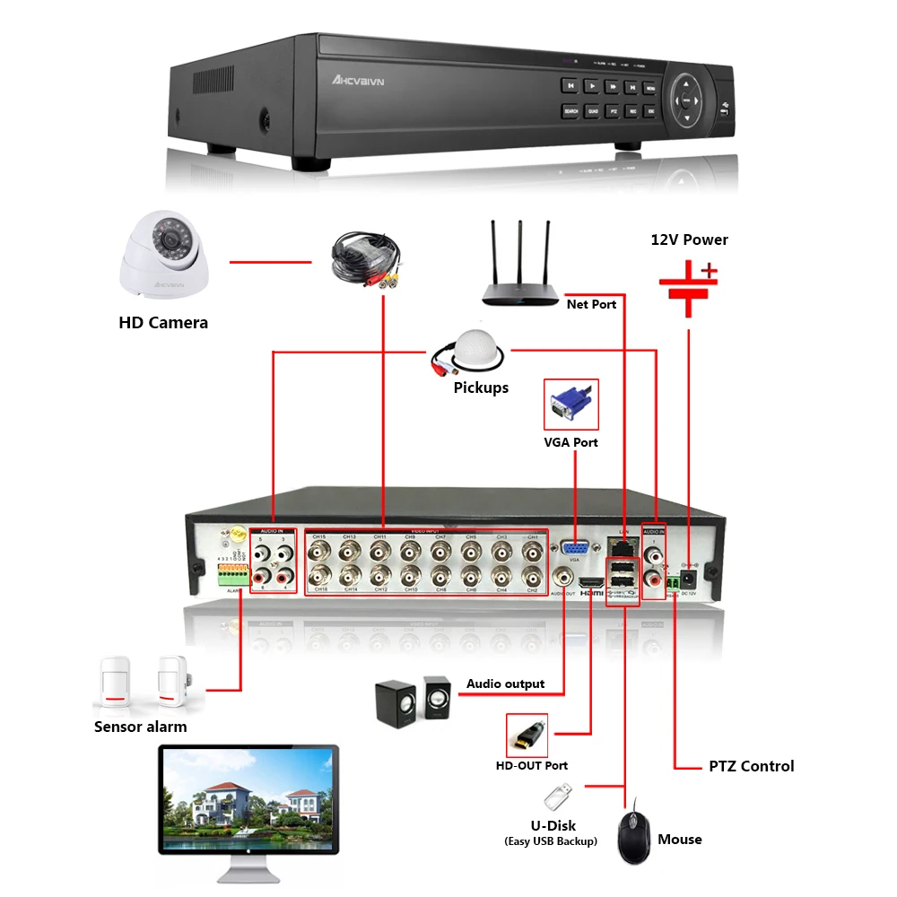 

16CH 5MP CCTV Camera System AHD DVR kit Super HD 5MP Indoor Security Camera IR Night Vision Video Security system
