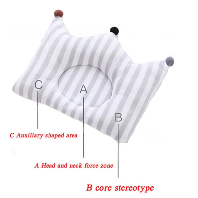 Для новорожденных Ортопедическая подушка с милым принтом хлопковая постельные