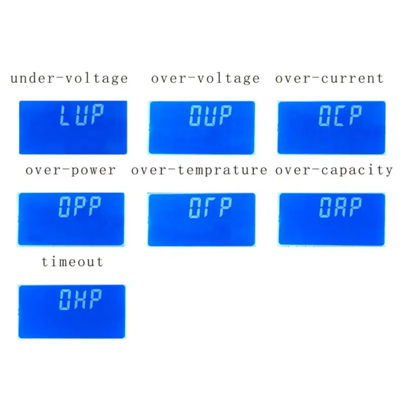 DC5-38V Battery Tester Voltmeter ammeter electronic load monitor charger tester Power capacity Meter Charge discharge Controller |