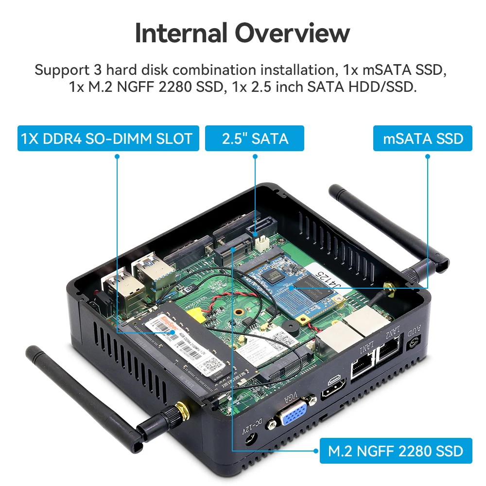 Мини-ПК без вентилятора процессор Intel Celeron J4125 8 Гб DDR4 128 SSD 2x Gigabit LAN RS232 COM 300M WiFi