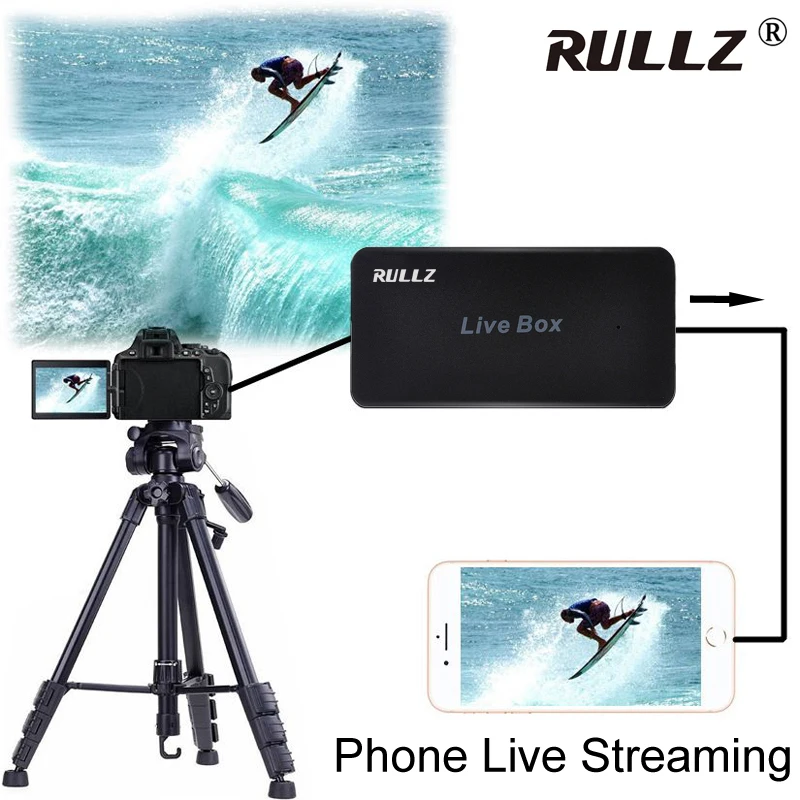 HDMI USB 2 0 карта для захвата телефона в реальном времени PS4 XBOX TV BOX Camera IPhone IOS Android Phone