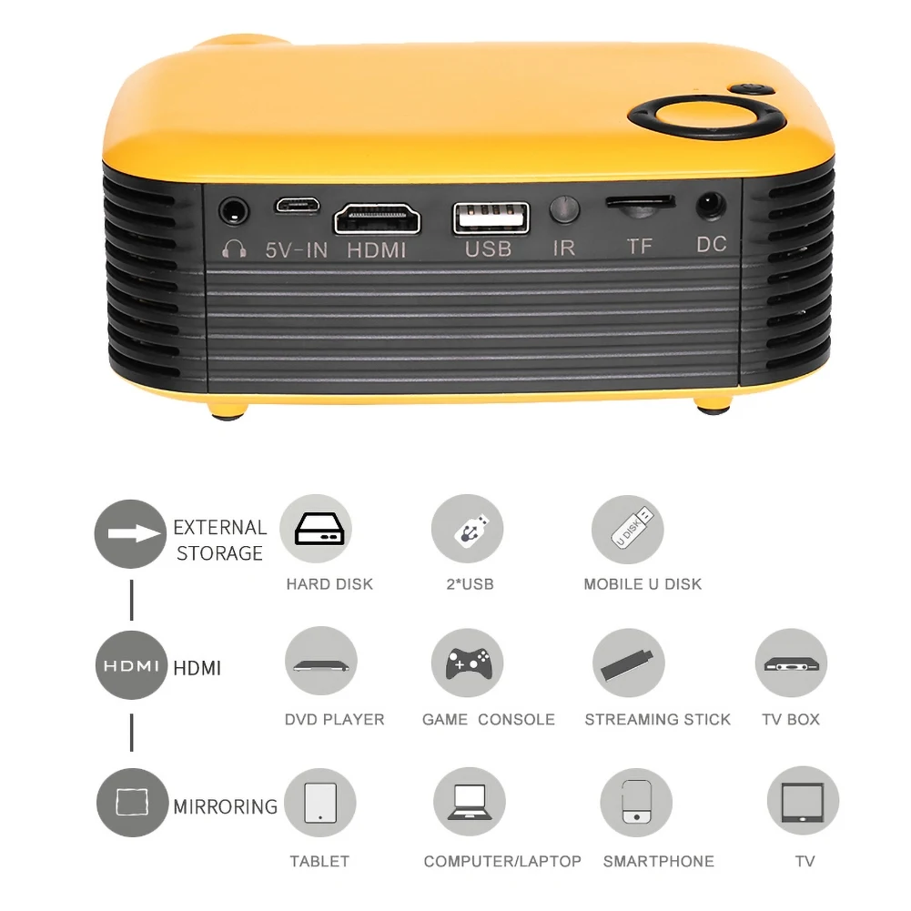 

A2000 Projector 800Lumens Support HD 1080P LED Projector 3D Home Theater