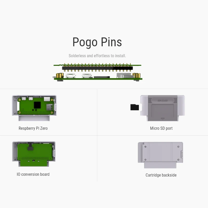 Retroflag GPi чехол Игровой Набор для Raspberry Pi Zero W 1,3 опционально 32 Гб 64 Гб sd-карта медные радиаторы для RPI Zero