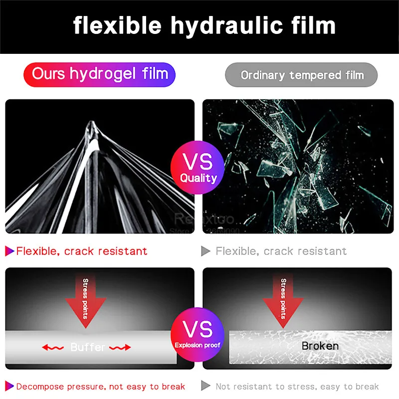 

For Xiaomi Mi 10t pro Lite Mi10tpro 10tpro Screen Protector xaomi mi10t pro 10tlite Light 100D Hydrogel protection glass Film