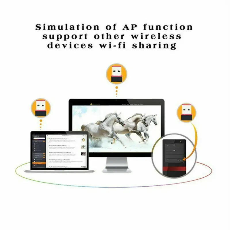 Беспроводной сетевой мини-адаптер Realtek RTL8188 USB WiFi 802.11b/G/N | Электроника