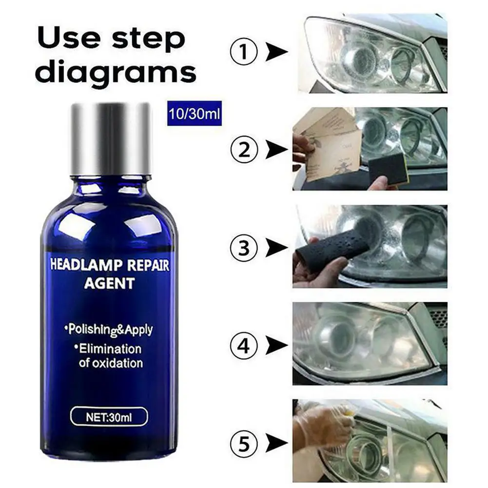 

30ml Car Headlight Repair Fluid Refurbishment Liquid Rearview Mirror Coating Headlight Polishing Tool Restoration Washing Kit