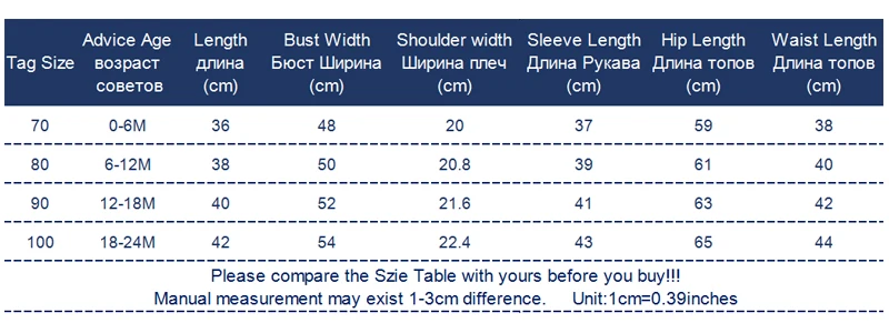 

2020 Toddler Kids Clothes Set Kids Summer Autumn Letter Printed Tops+Long Pants+Hairbands 3Pcs Children Girls Clothing Suit 0-24