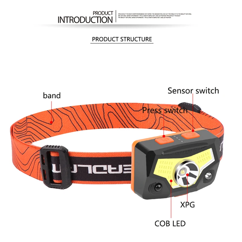 

XPG+COB Sensor Headlamp Hands-free LED Headlamp Micro USB Headlight Camping Hiking Fishing Flashlight With Hook & Magnet
