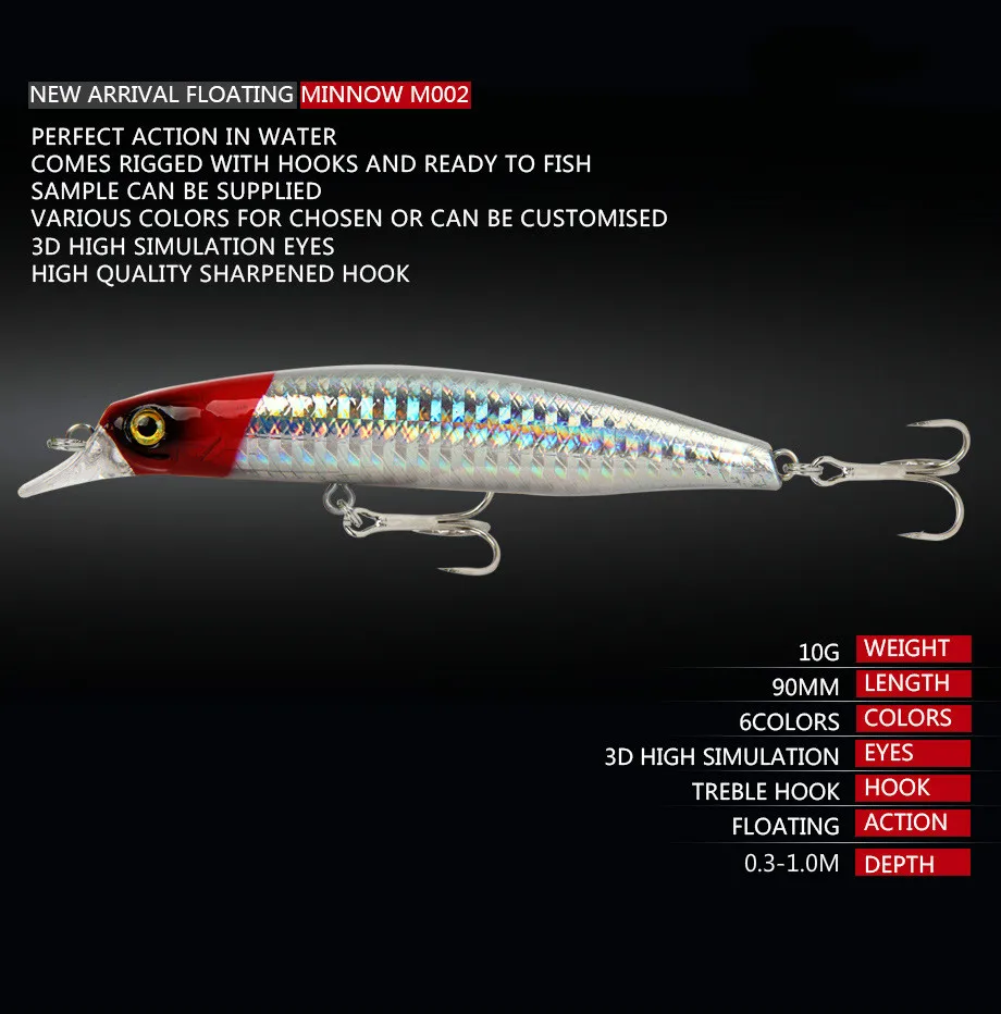 Новинка рыболовные приманки в виде гольяна 90 мм 10 г зимняя плавающая свимбейт