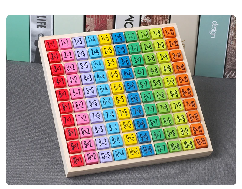 Candywood Детские деревянные игрушки 99 Таблица размножения математическая игрушка 10*10 фигурные блоки дети учатся Развивающие подарки Монтессори