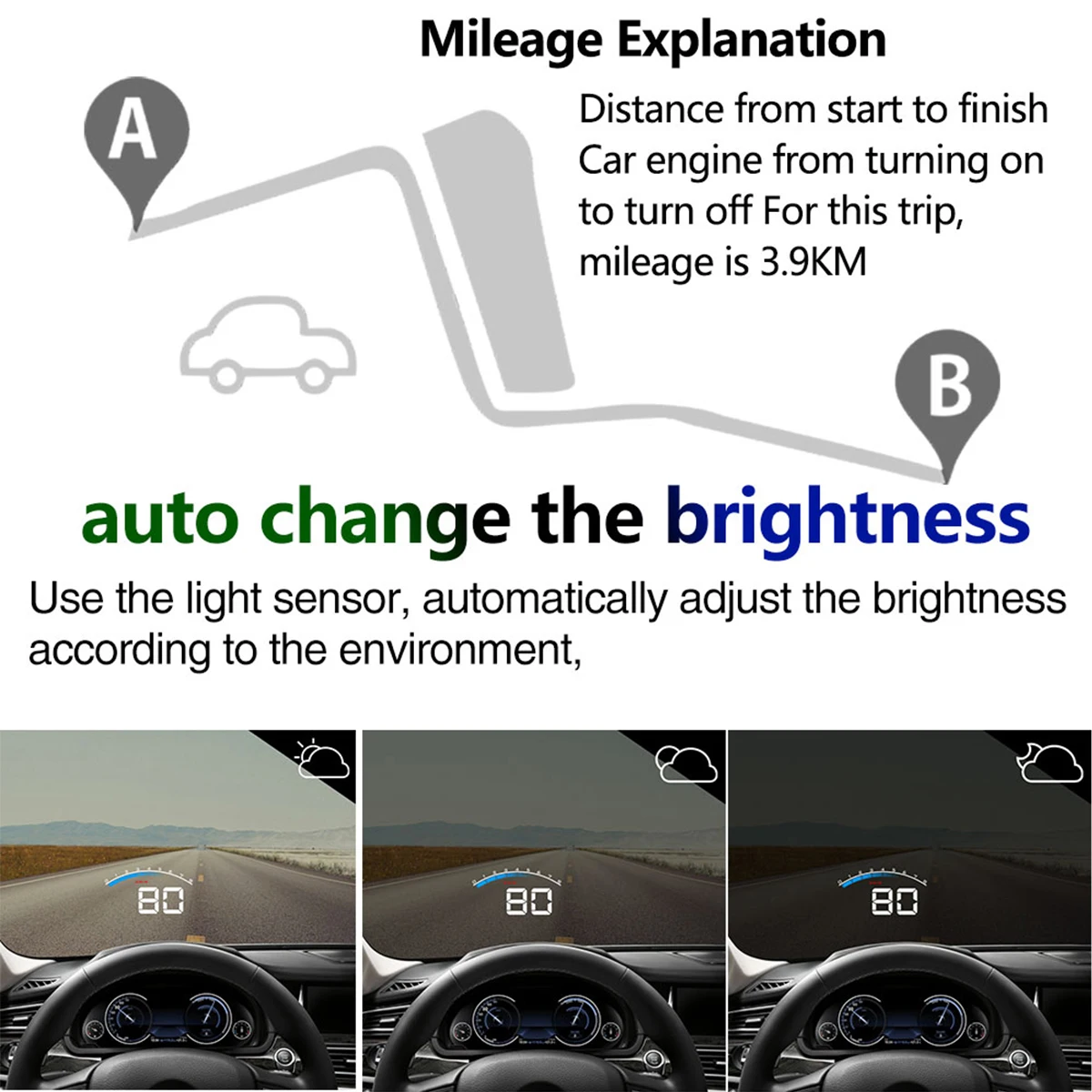 M6 Универсальный циферблат автомобильный коллиматорный Дисплей светодиодный