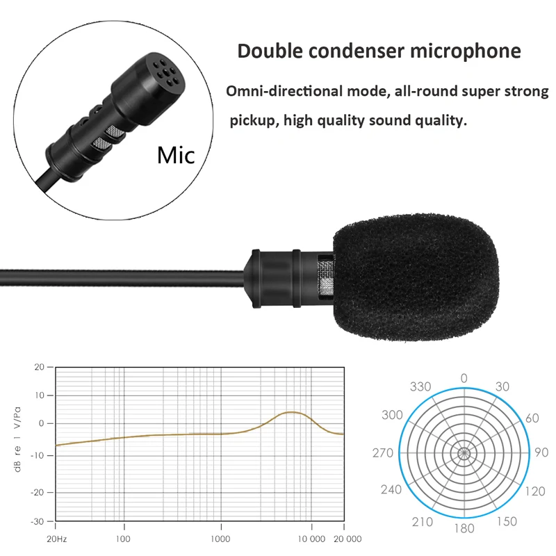 Микрофон R955S QI YIN нового типа многофункциональный микрофон на шею оптовая продажа