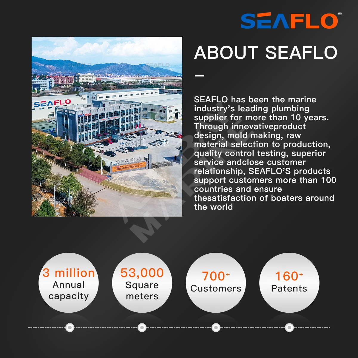 Люк для катера, яхты, дома на колесах, герметичный, анти-УФ, с антискользящим покрытием, изготовленный из АБС-пластика, с доступом на палубу, SEAFLO 460X510.