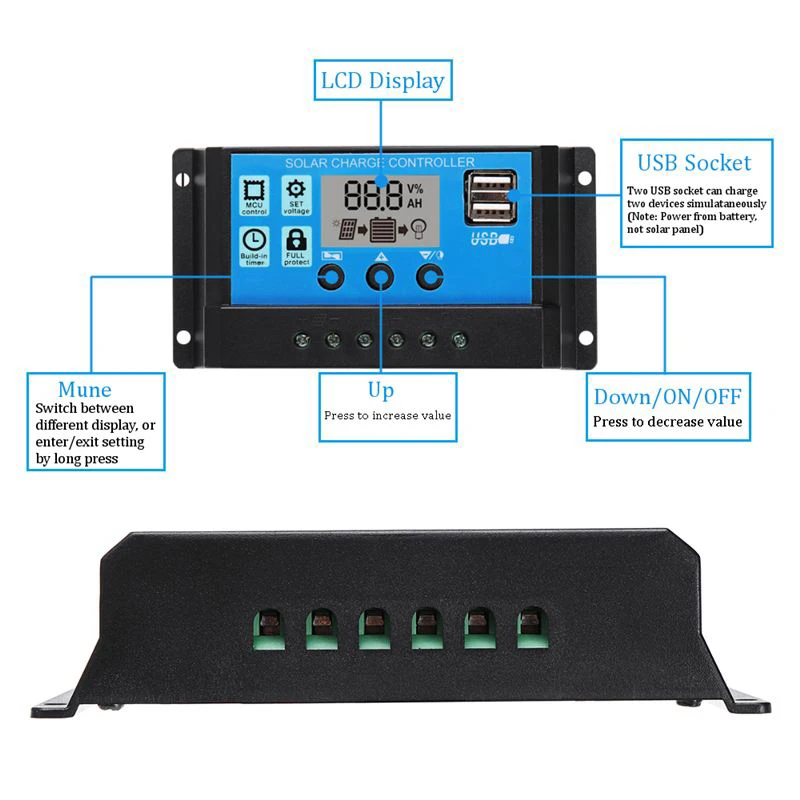 12V 20W USB солнечная панель с автомобильным зарядным устройством крокодил Клип