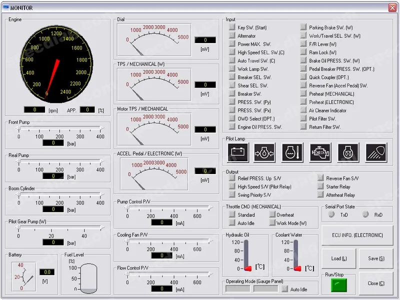 Диагностический комплект DOOSAN (DD)|diagnostic kits|python diagnostickit kits |