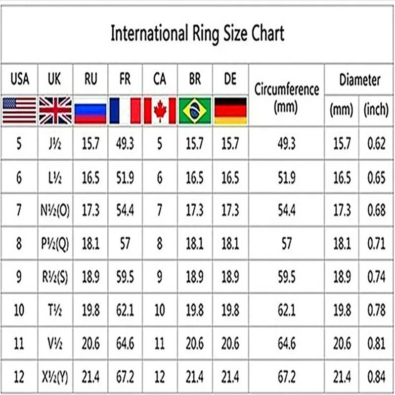 

Bohemian Vintage Frog Ring for Women Artistic Design Retro Opening Resizable Unisex Female Statement Rings Silver Color Gift
