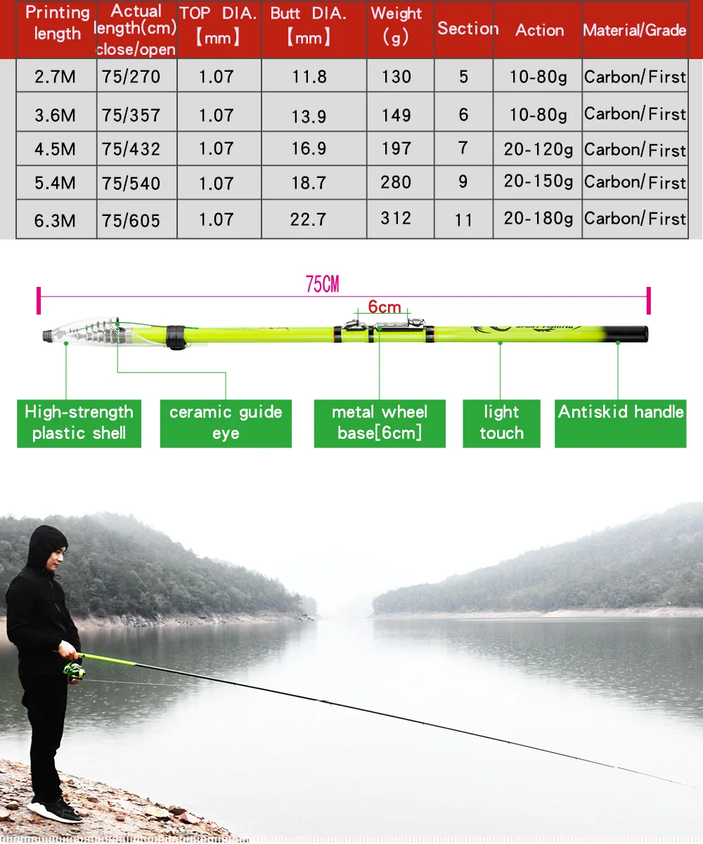 JOSBY Carbon Fiber Rock Fishing Rod Telescopic feeder pole Spinning Carp Portable travel ultralight 3.6M 4.5M 5.4M 6.3M 2020 NEW