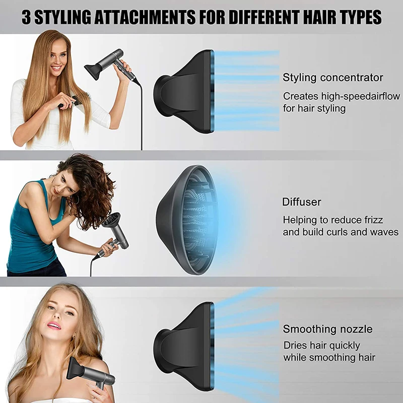 

Personal Care Appliances