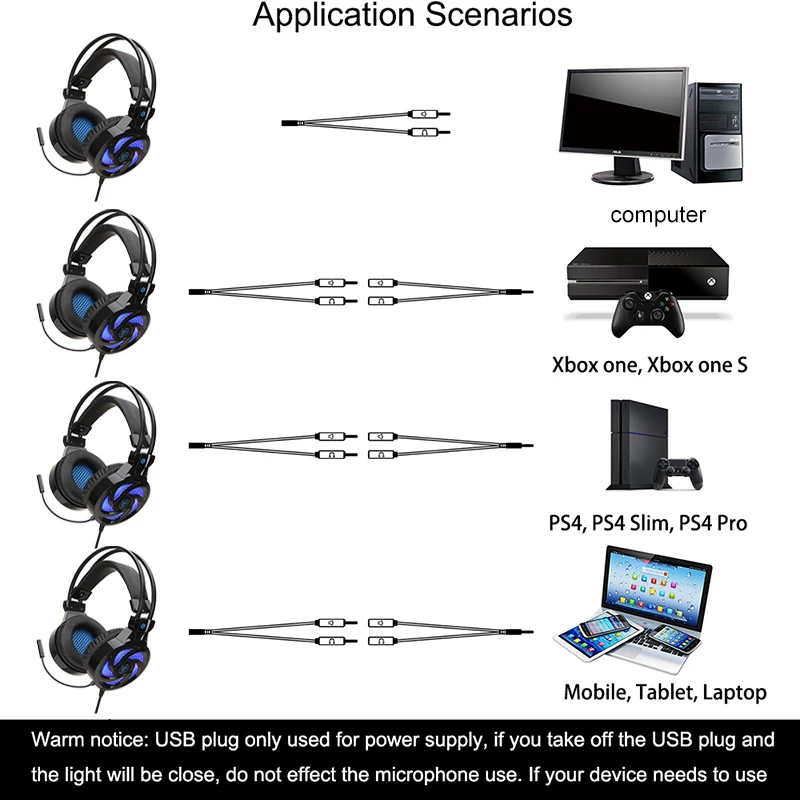 

Professional Gamer Wired Headset With Mic Bass Stereo LED Light Over Ear Computer Phone Gaming Headphone For PS4 Switch X Box PC
