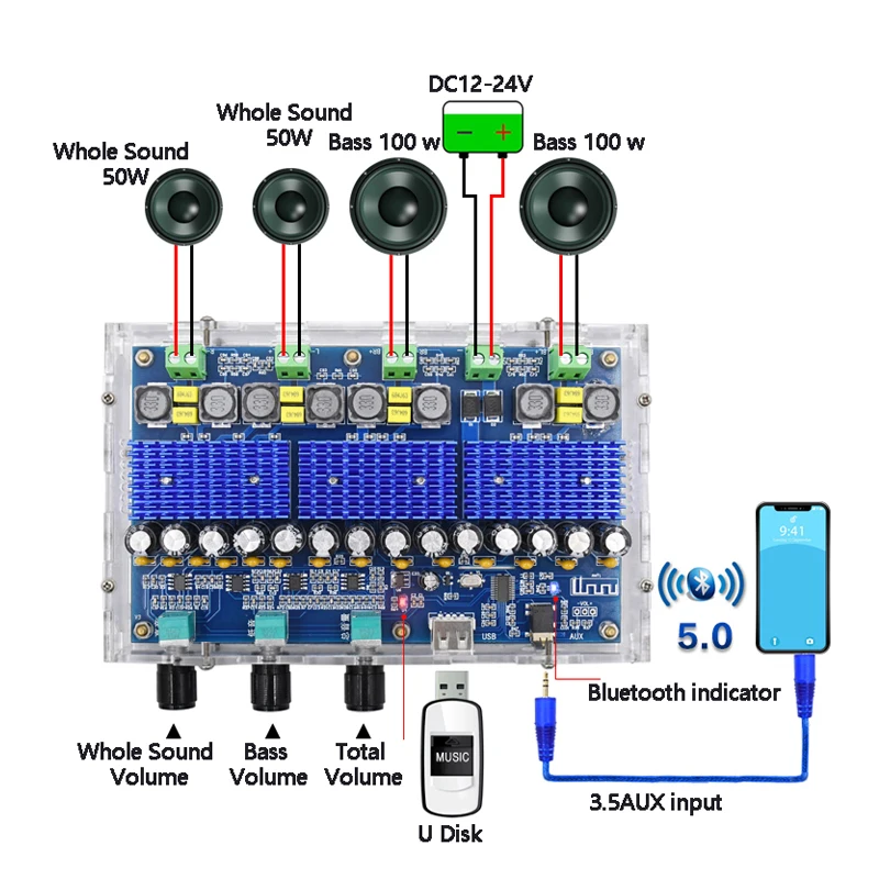 Плата цифрового усилителя TDA3116D2 Bluetooth 5 0 четырехканальный двойной бас 2*50 Вт + 2*100