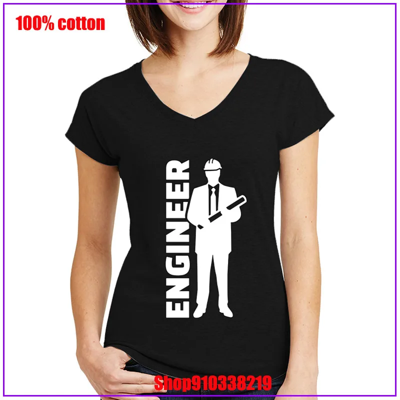 Инженерная архитектура профессиональная работа строительство дома