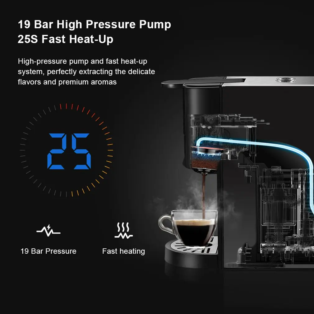 Кофемашина 3 в 1 19 бар 1450 Вт многокапсульная кофеварка подходит для Nespresso Dolce Gusto и