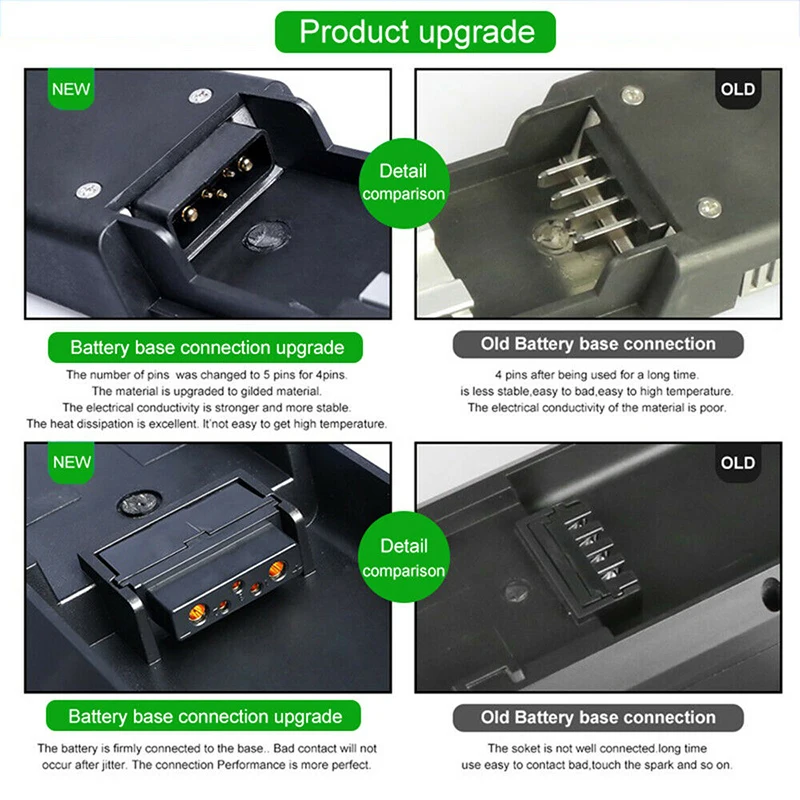 

Hailong , 2021, 48 , 20 , 52 , 18650 , 36 , 17 , 20