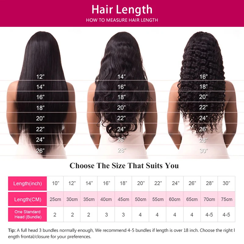 Yeahwigs Yaki прямой 360 синтетический парик Remy 150% плотность 360 светлый Yaki прямой парик