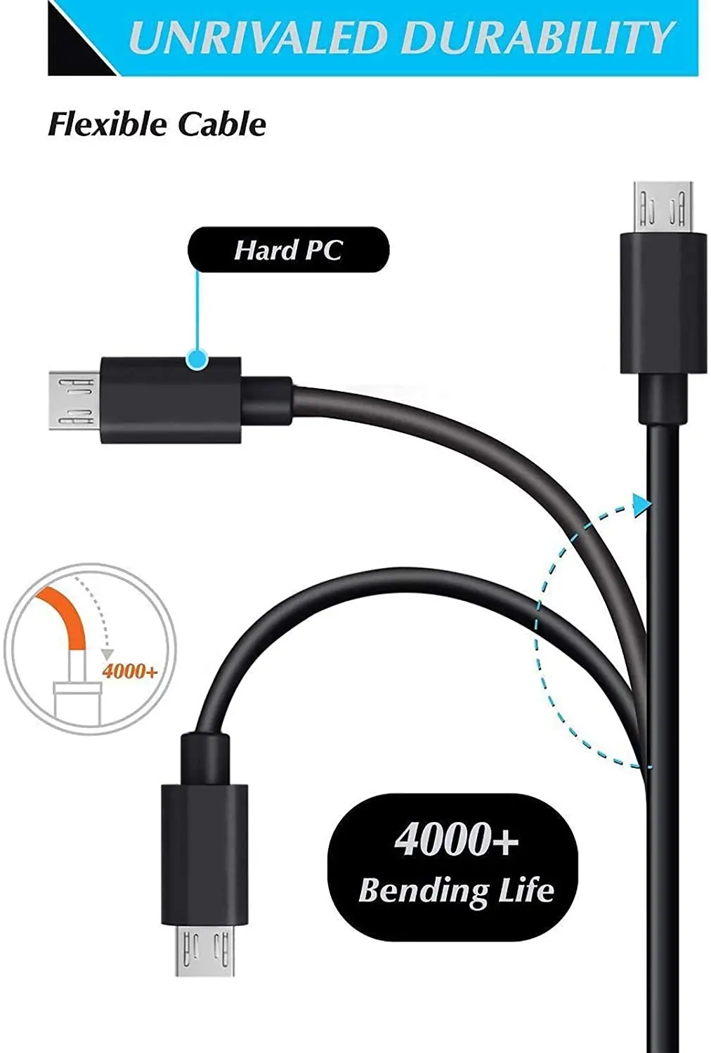 Оригинальный кабель Micro USB Высокоскоростная зарядка синхронизация данных Шнур