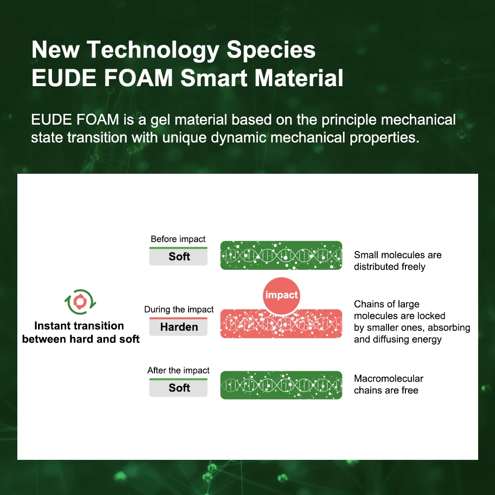 

Universal Sports Inserts Shock Resistant Insoles with Arch Support Eude Foam Sterilization and Deodorization Insoles