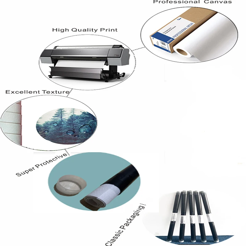 Картина на холсте настенные художественные плакаты черный череп тату девушка
