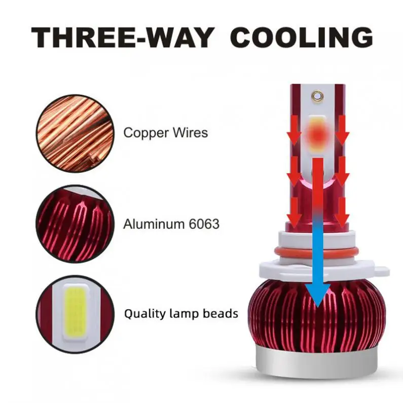 Фара для автомобиля светодиодная водонепроницаемая 1 шт. H1/H3/H4/H7/H8/H11/9005/9006/9012 72 Вт