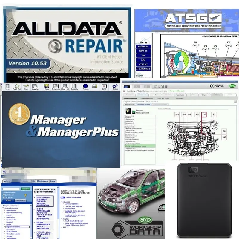 Лидер продаж 2020 программное обеспечение для ремонта автомобилей Alldata V10.53 + mit .. ell