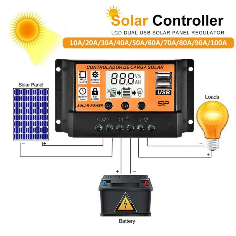 MPPT 10A/20A/30A/40A/50A/60A/70A/80A/90A/100A автоматический ЖК экран Солнечный контроллер заряда