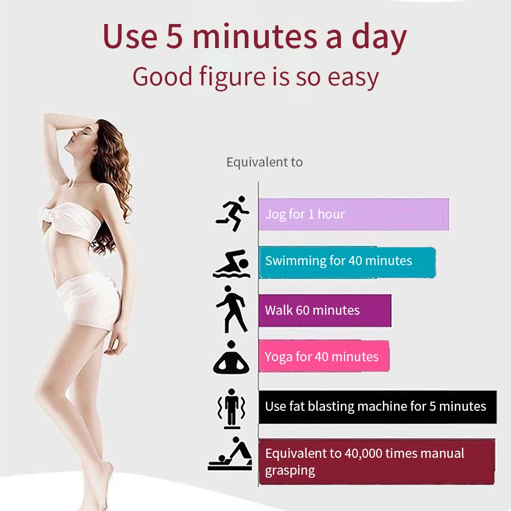 USB электрический заряд для мышц живота Пояс вибрации тела пояс похудения EMS