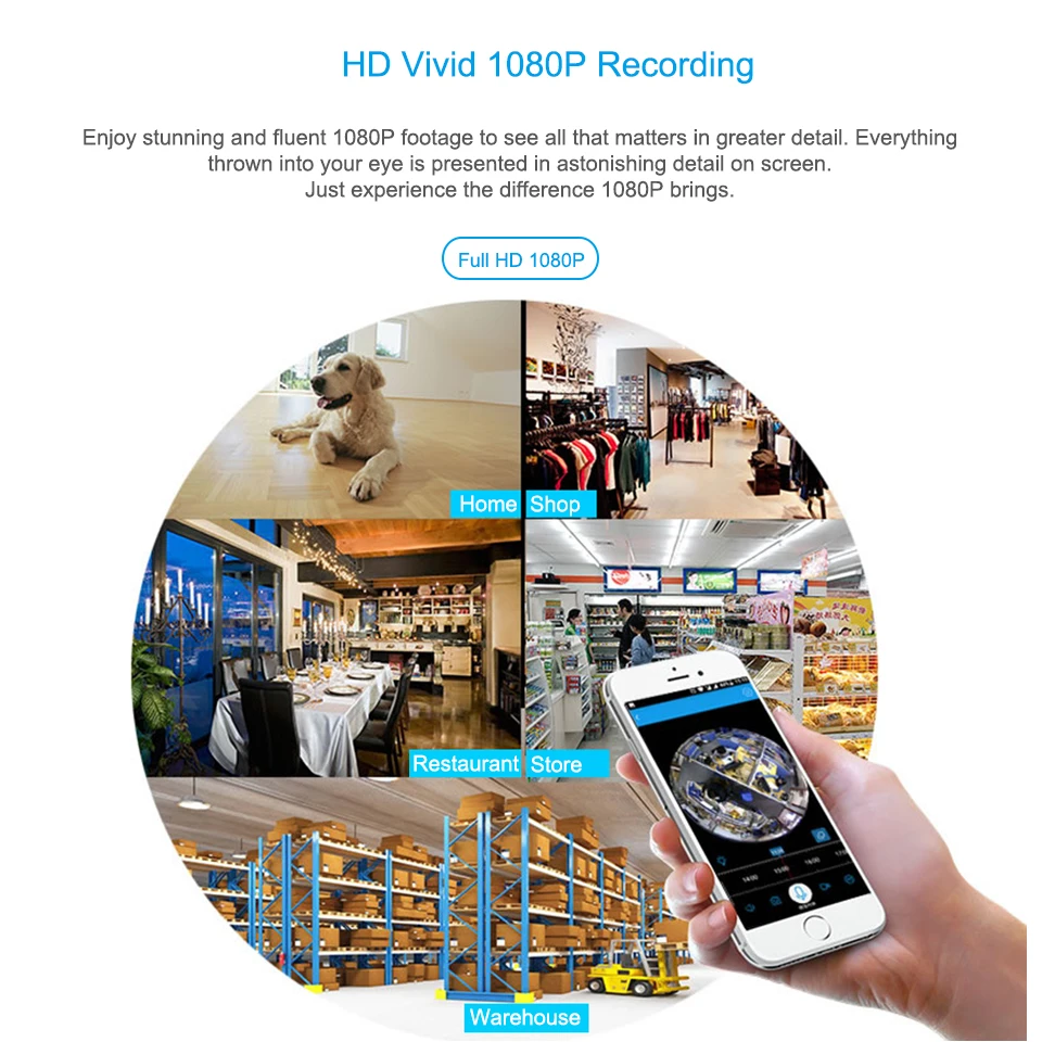Jimi JH06P Новинка 1080P беспроводная Wifi ip-камера рыбий глаз панорамная камера домашняя система видеонаблюдения камера детский монитор